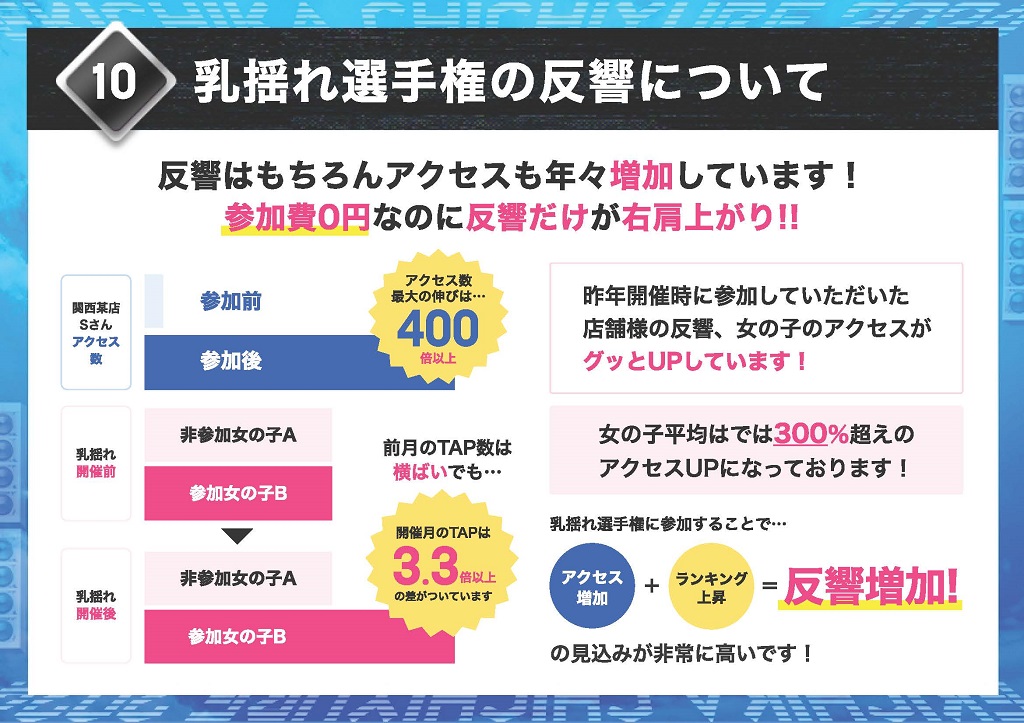 乳揺れ選手権に参加するメリット_駅ちかnavi