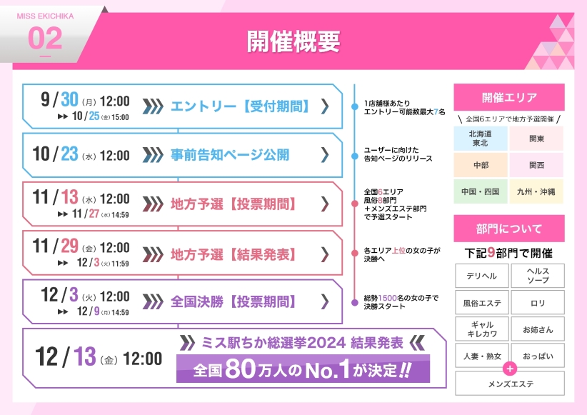 予選通過者の順位も発表！開催スケジュール_駅ちかnavi