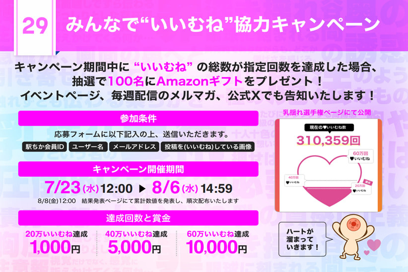 アマギフと投票をもらえるSNSキャンペーン_駅ちかnavi