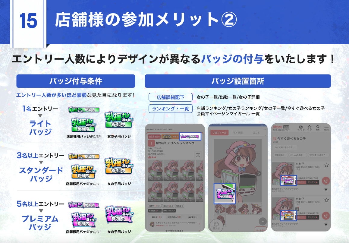 【参加するだけ】1,000円相当のポイント&専用バッジを付与|駅ちかnavi