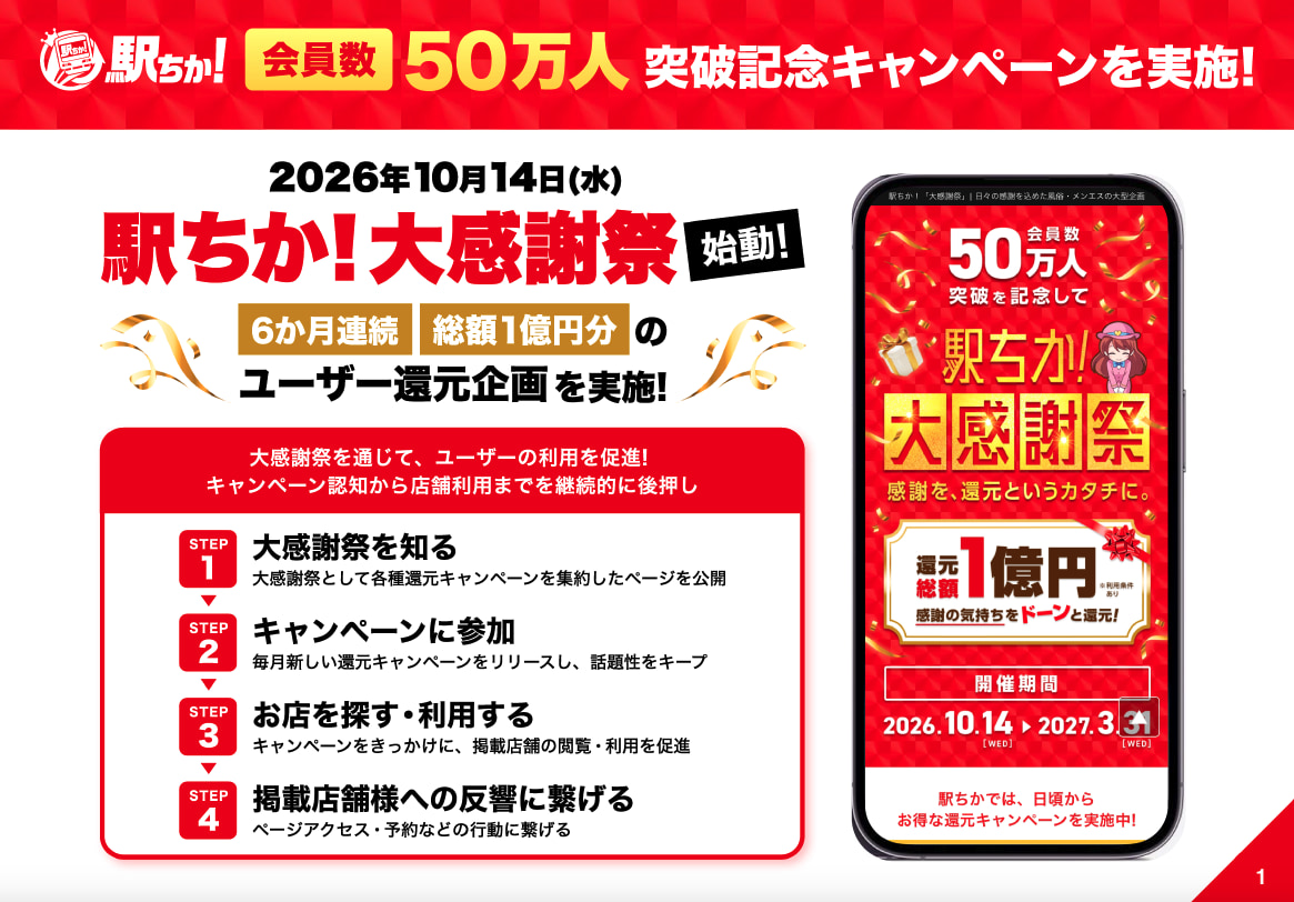 会員数50万人突破!「駅ちか!大感謝祭」とは?|駅ちかnavi