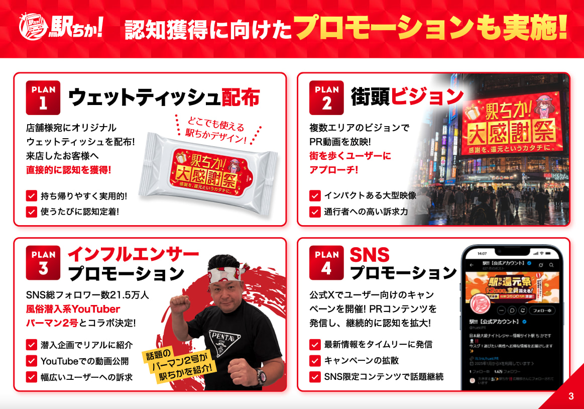 サイト内だけじゃない!大感謝祭の認知プロモーションも実施|駅ちかnavi