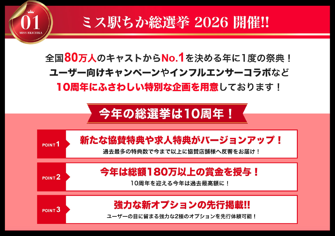 祝10周年！「ミス駅ちか総選挙2026」開催決定！｜駅ちかnavi
