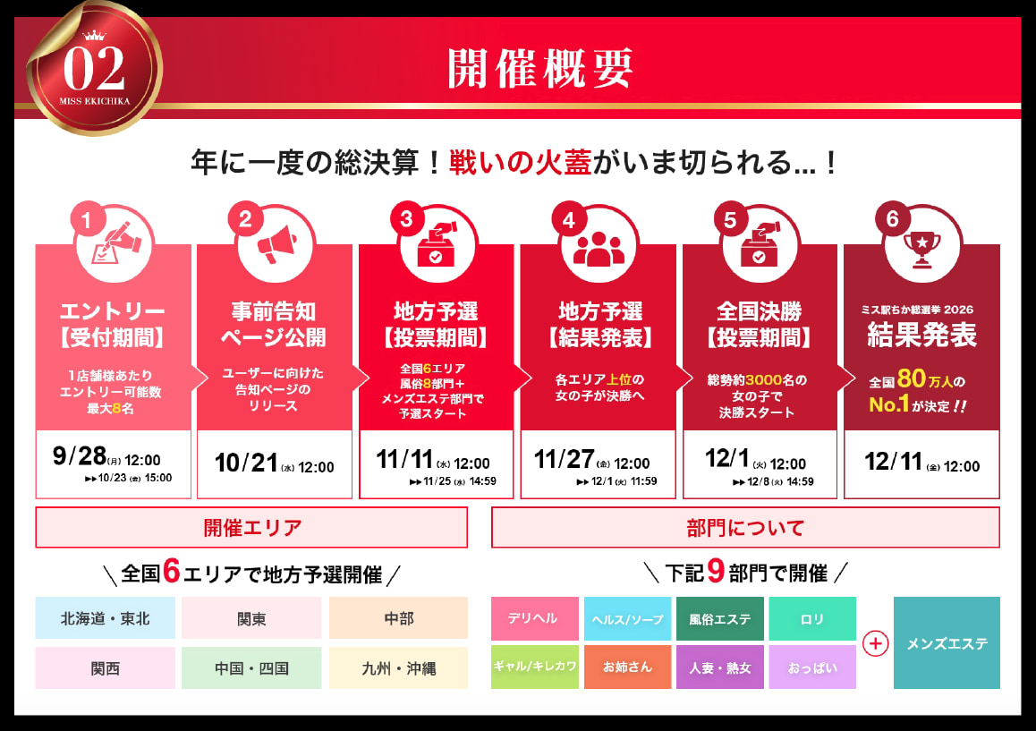エントリーから結果発表まで！総選挙2026の開催スケジュール｜駅ちかnavi