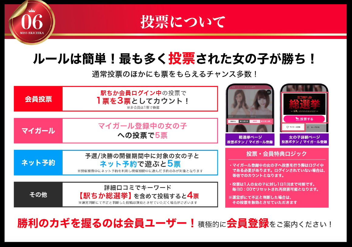 勝敗を決めるのはユーザー投票！今年は会員票がさらに重要に｜駅ちかnavi