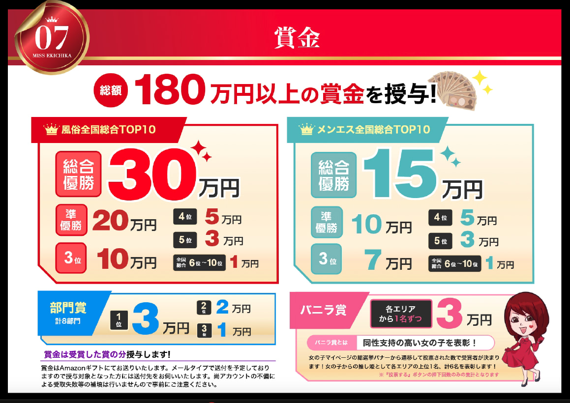 総額180万円以上！10周年は賞金も過去最高額に｜駅ちかnavi