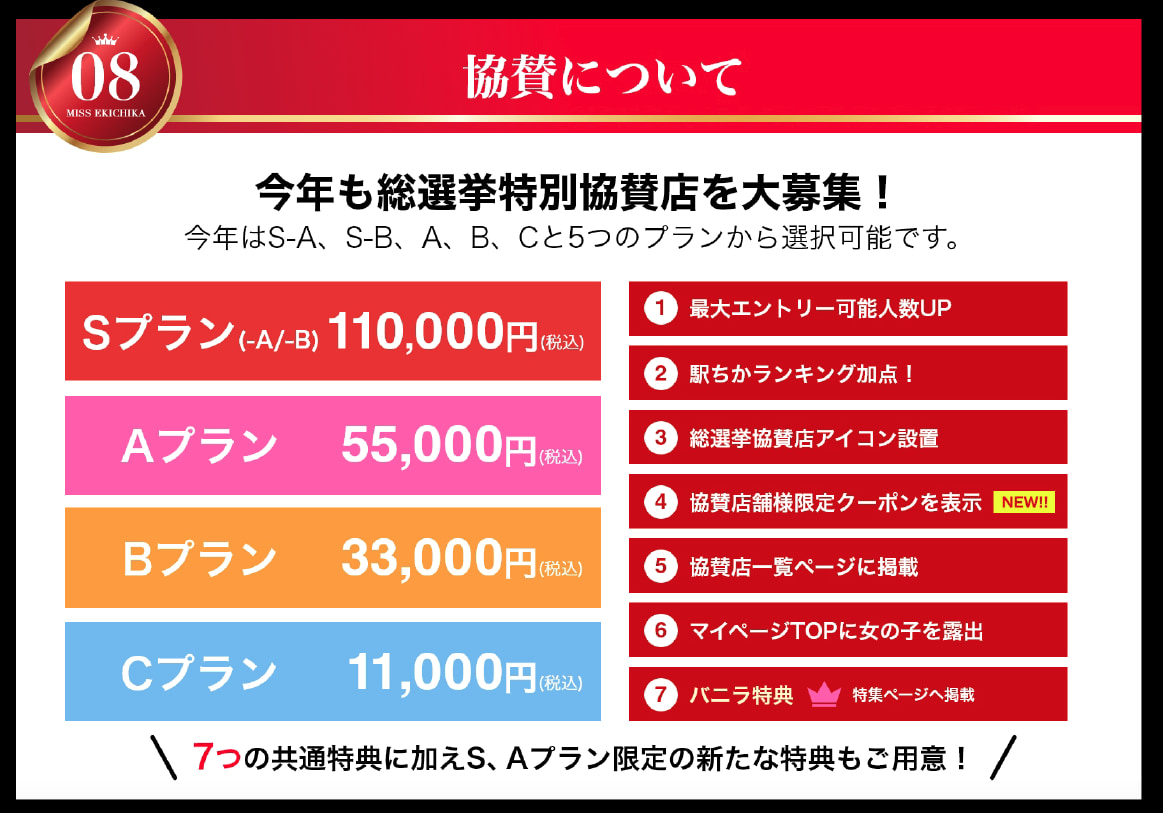 参加店舗にうれしい！協賛特典と参加メリット〜駅ちかnavi